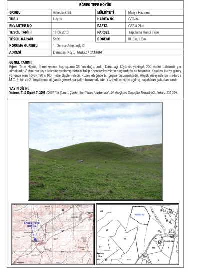 EĞREK TEPE HÖYÜK - Müze Müdürlüğü Arşivi - 2009