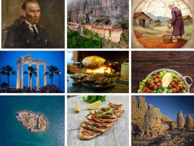 En Çok Görüntülenen İçerikler