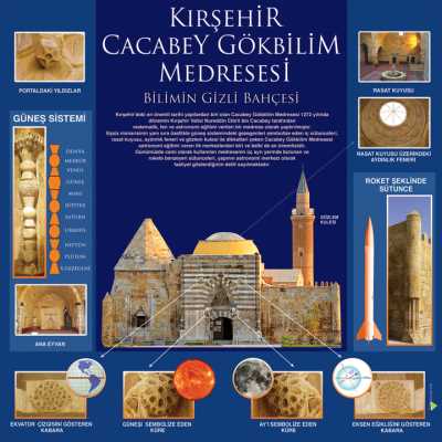 CACABEY KÜMBETİ